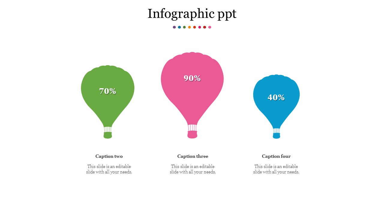 Free - Make Use Of Our Best Infographic PPT Template Presentation